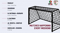 تاريخ بدء التصفيات في كل محافظة(تقام المباريات في إجازة الأسبوع) Date of start of qualifiers in each governorate (matches are held on weekends)